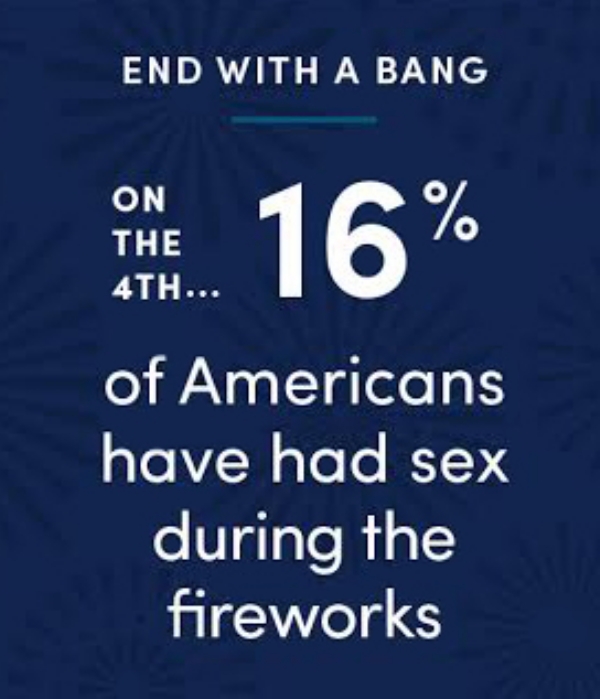 Having sex on 4th of july